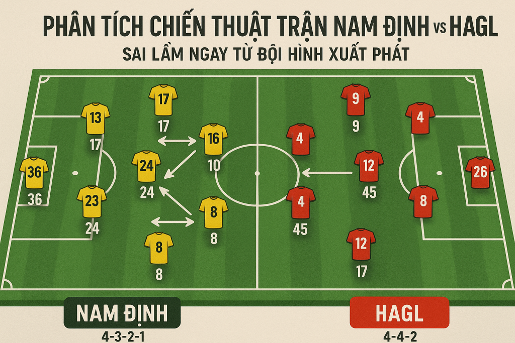 Phân Tích Chiến Thuật Trận Nam Định vs HAGL 