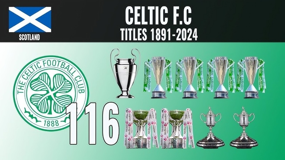 câu lạc bộ bóng đá có nhiều danh hiệu nhất