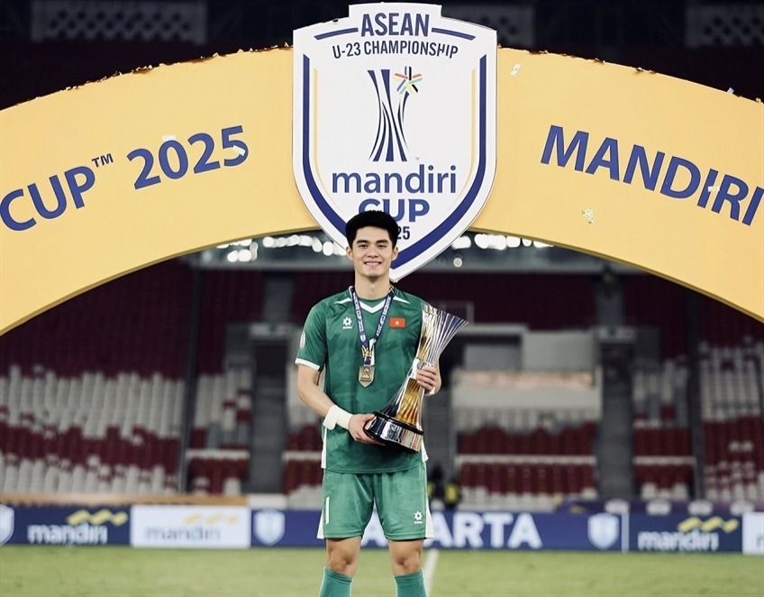 Thủ môn Goalie Kiên